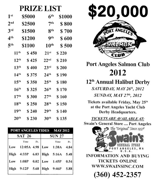 Olympic Peninsula Halibut Derby